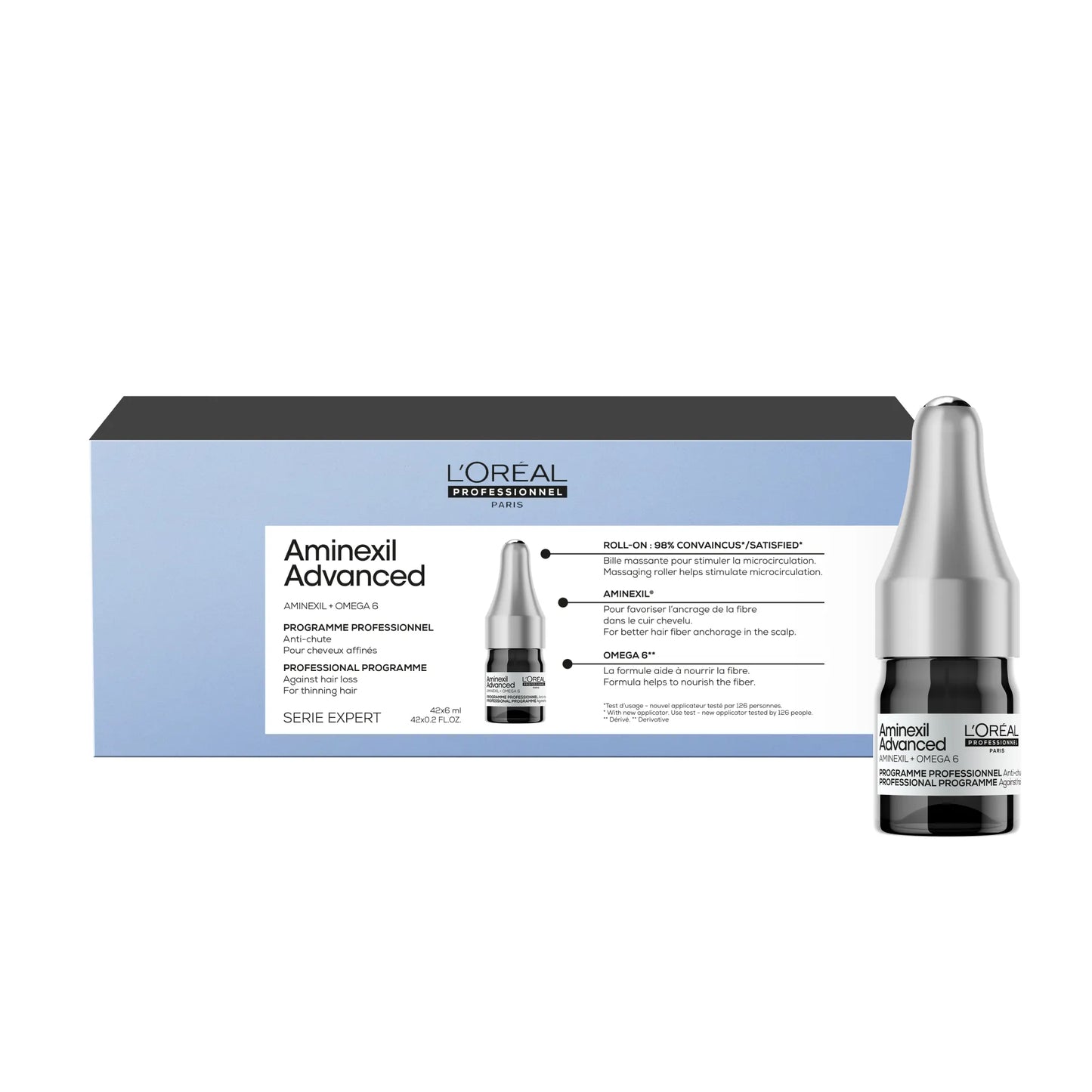 L’Oréal Serie Expert Aminexil Ampolas