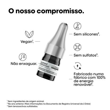 L’Oréal Serie Expert Aminexil Ampolas